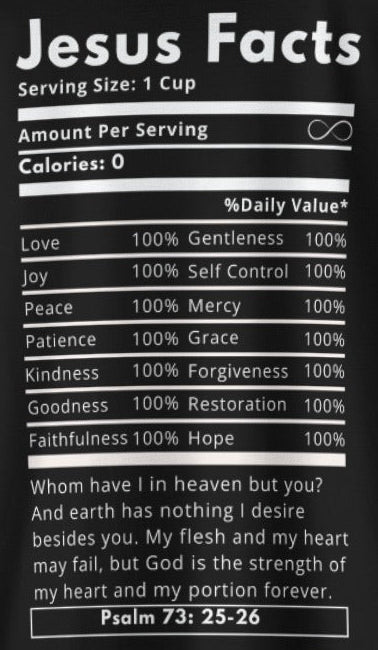 Faith-Filled Fuel_ Littles