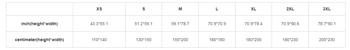 Donut Worry, God’s Got You Fleece Blanket